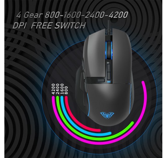 Souris Aula F808