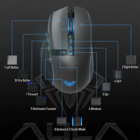 Souris Aula F808