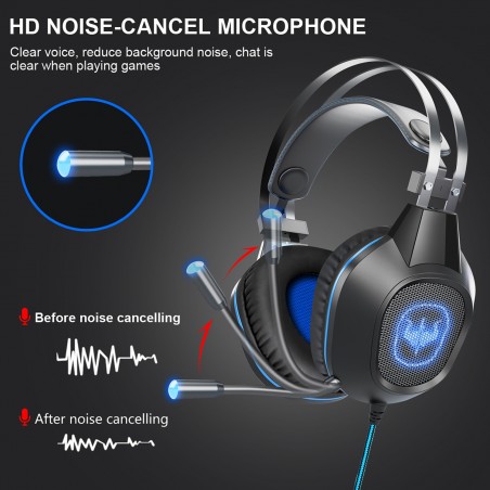 Casque OVLENG GT64-BLUE