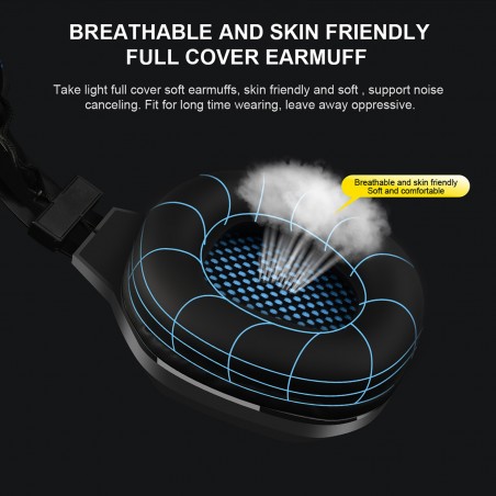 Casque OVLENG GT64-BLUE