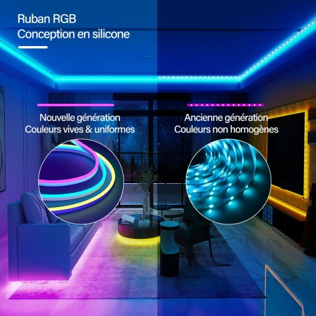 Ruban à LED STRIP5M-LED